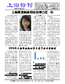 真相传单：上海特刊（2019年4月12日）