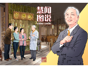 慧闻图说（第五八期） 