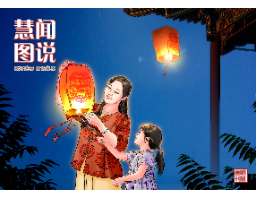 慧闻图说（第六四期） 